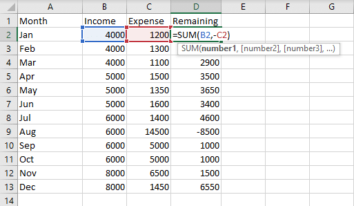 Formula in excel showing the basics