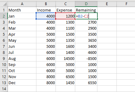 Formulas in Excel shown