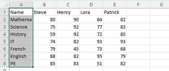 PDF data in Separate columns