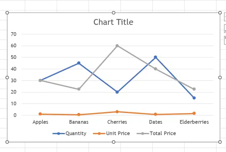 an excel bar chart