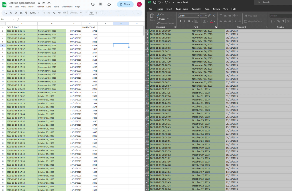 google sheets and microsoft excel - the spreadsheet