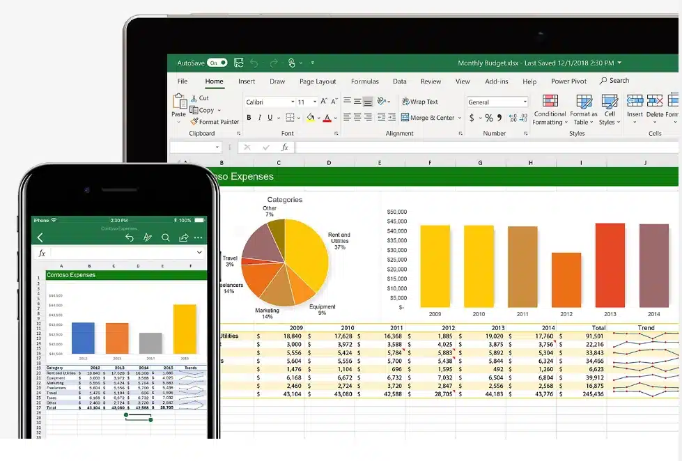 microsoft excel interface showing charts with mobile version 