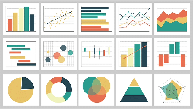 Data Visualization interview questions