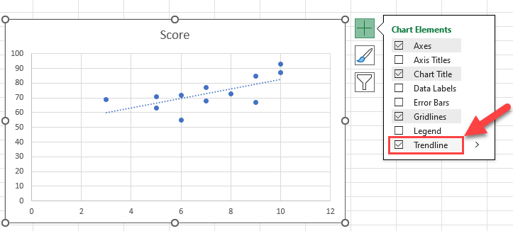 Add Trendline in Excel chart