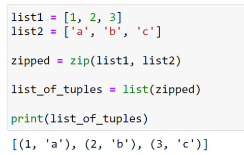 How To Create A List Of Tuples In Python Top Methods Master Data Skills Ai