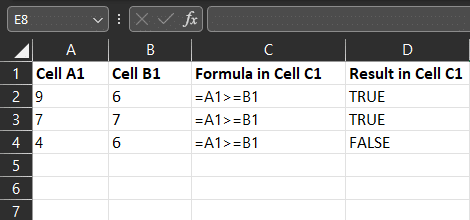 example of applying the greater than or equal to formula in a spreadsheet