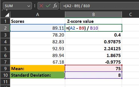 how to use Arithmetic Operators to calculate z score