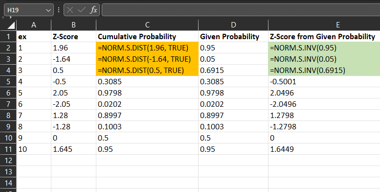 using NORM.S.DIST and NORM.S.INV functions to work with Z-score tables.