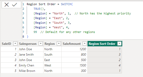 New column generated for region sort order