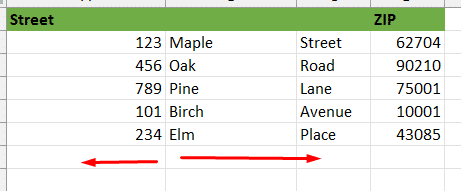 Click Finish to split the addresses into separate columns.