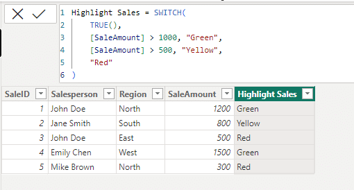 Highlight Sales column generated for conditional formatting