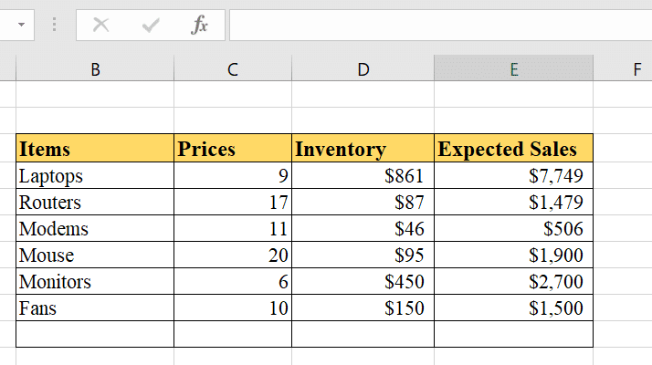 Inventory Prices