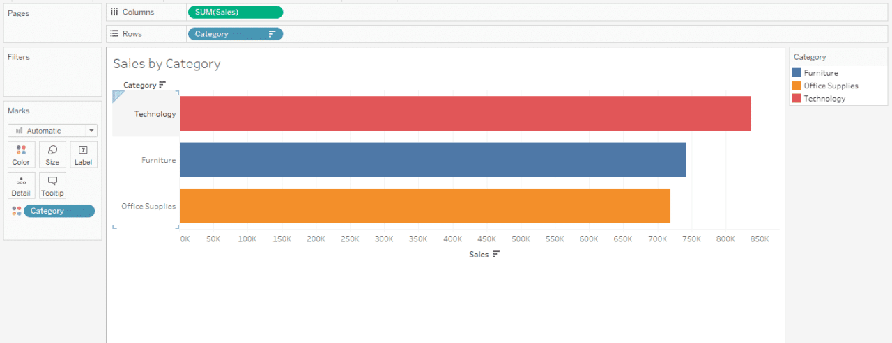 How to Add a Legend in Tableau: Color, Size, Shape, and Label – Master