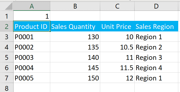 Writing formula for sequence
