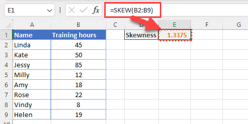 Excel skewness calculation - sample data set