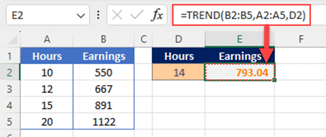 Apply the relevant data to the TREND function 