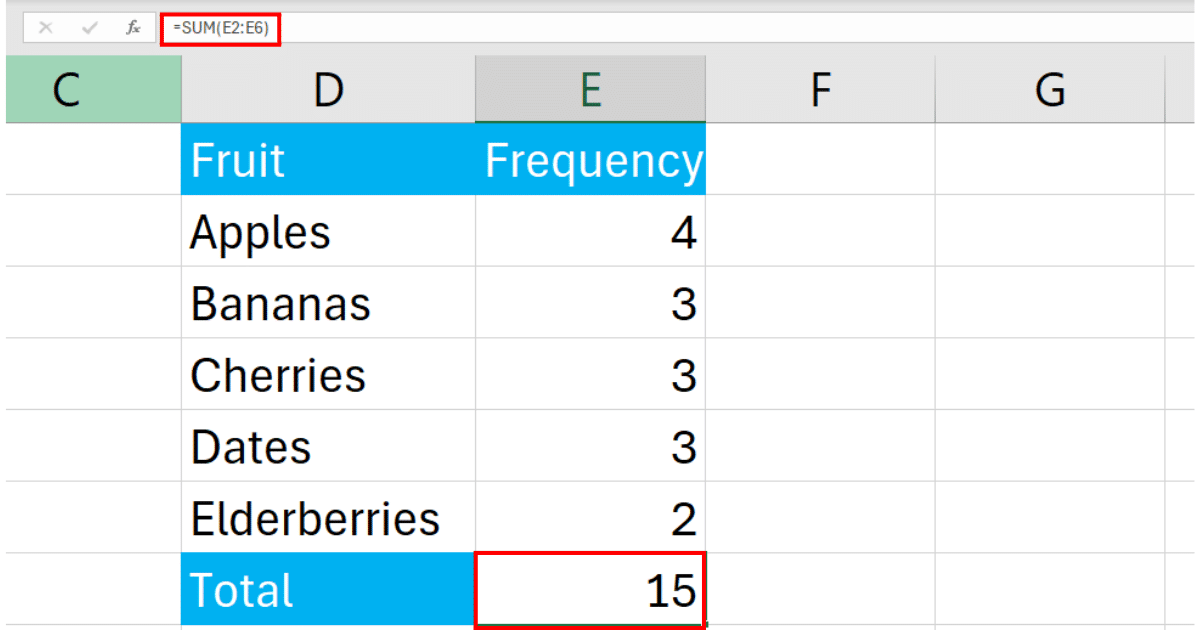 Calculating Total Frequency