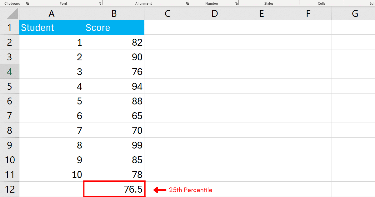 Percentile calculated