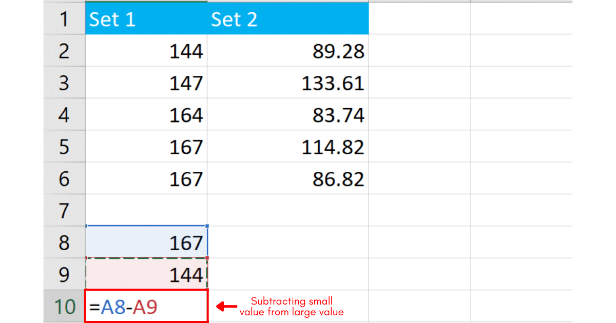 Subtracting small value from large value