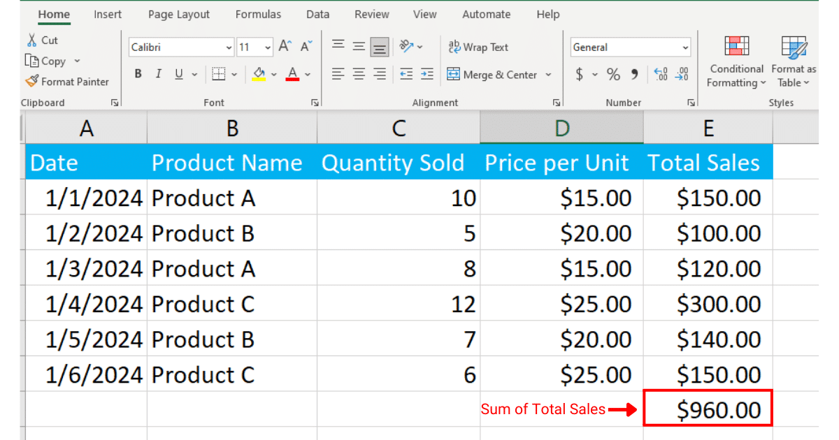 Sum of total sales column